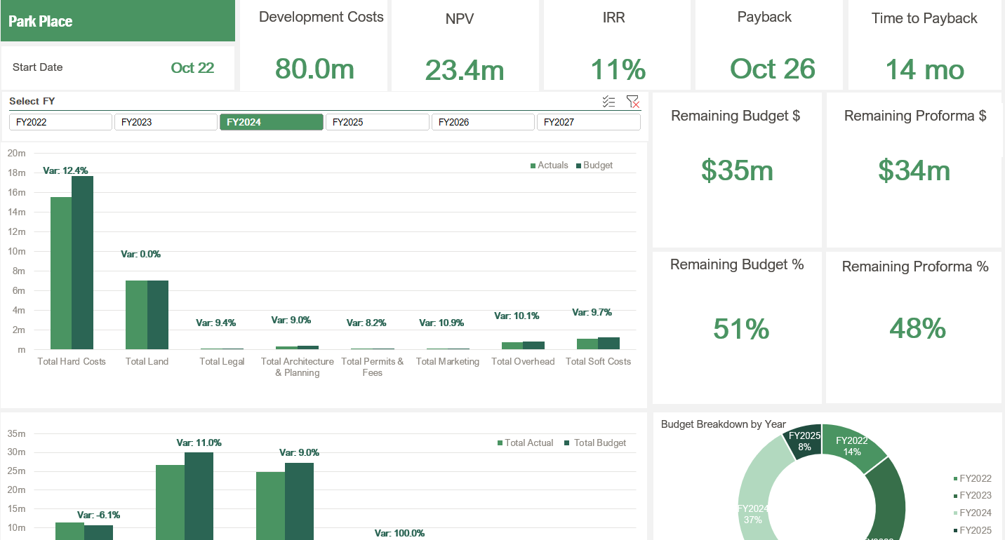 Screenshot of Vena's Property Management template