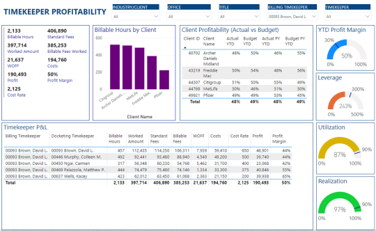 An example of Vena's Law Firm-Specific templates