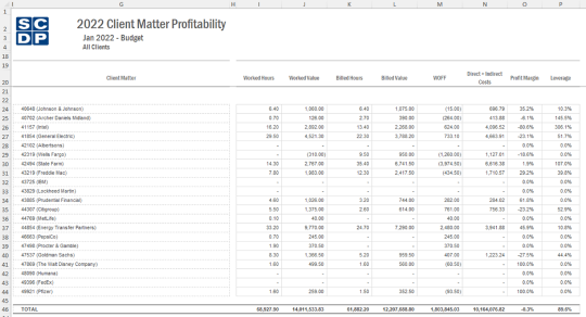 An example of Vena's Law Firm-Specific templates