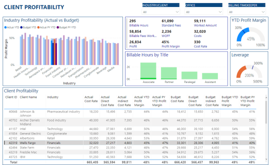 An example of Vena's Law Firm-Specific templates