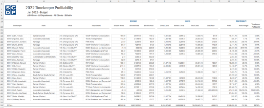 An example of Vena's Law Firm-Specific templates