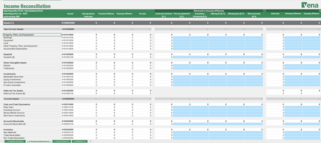 Screenshots of examples of Vena's Tax Provisioning Excel Template