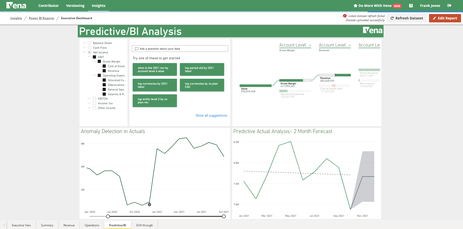 Power BI