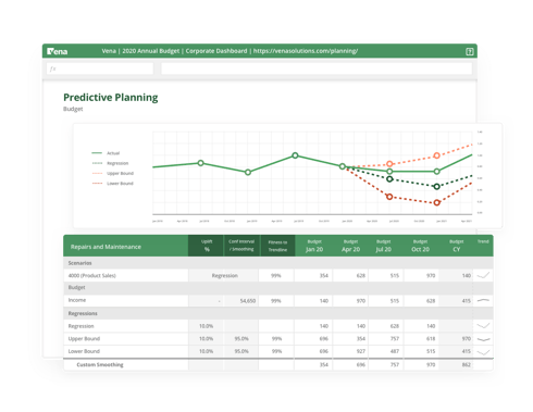 Predictive-Planning-HD