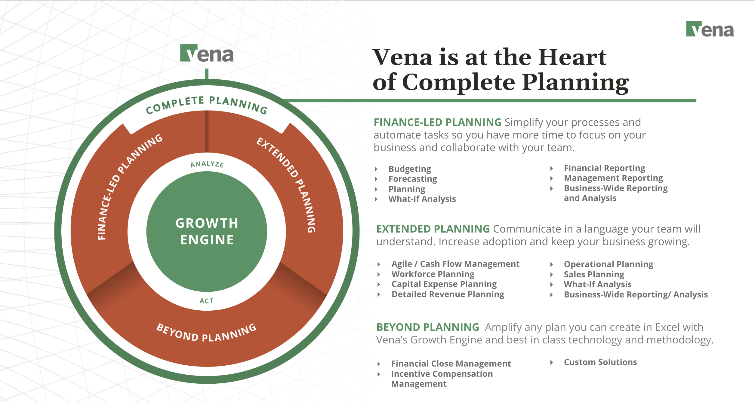 Vena - Complete Planning Platform - The Future of Complete Planning