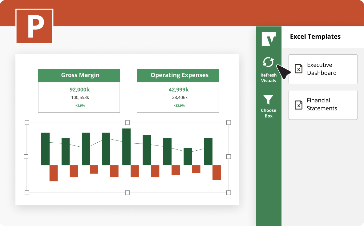 Visualization of the visuals of Vena with Powerpoint