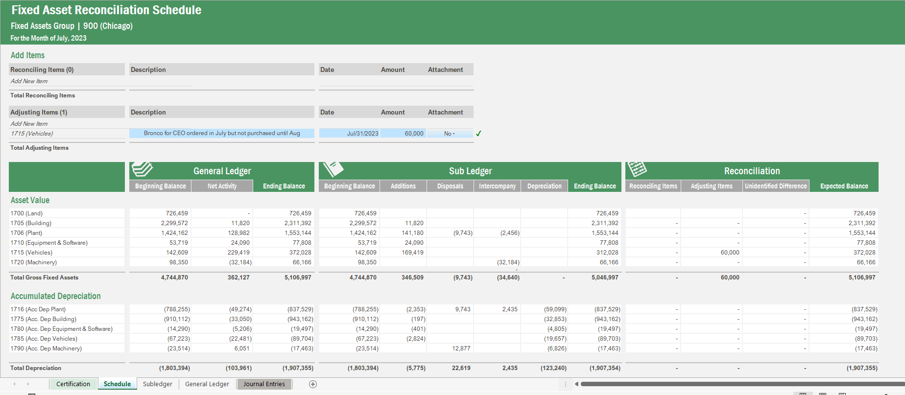 Screenshot of vena's Fixed Assets Reconciliation schedule