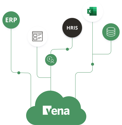 A cloud with the Vena logo inside of it, with lines branching off with various icons and logos