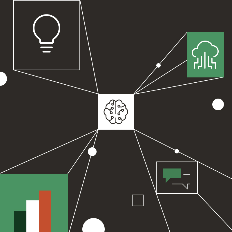 An illustration of an AI network, with an image of an AI brain in the center, surrounded by bar charts, speech bubbles and a light bulb