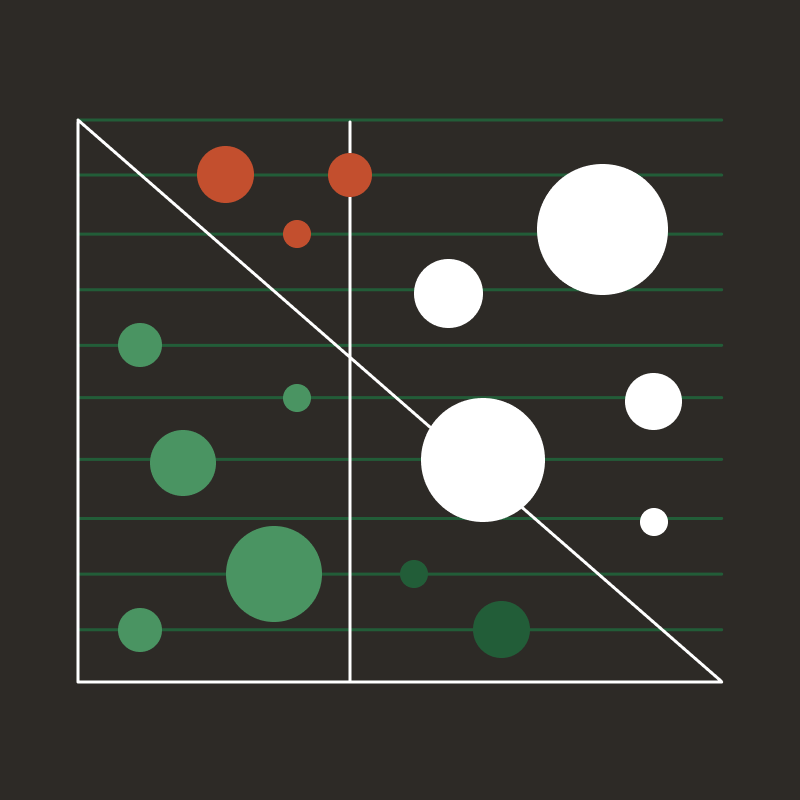 An illustration showing green, white and red dots plotted along a line graph, set against a black background