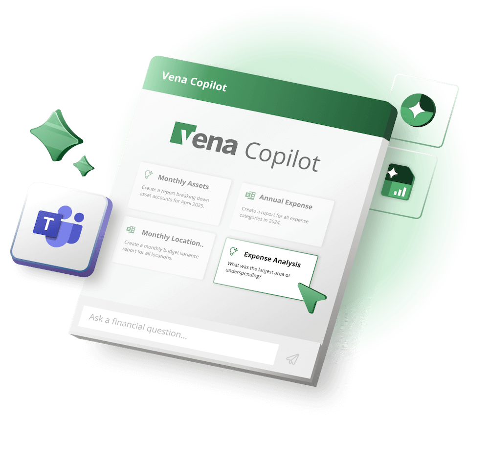 Vena Copilot dashboard interface with financial report options and Microsoft Teams integration icon.