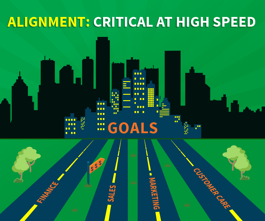 Revenue and SaaS Companies: Alignment Critical at High Speed
