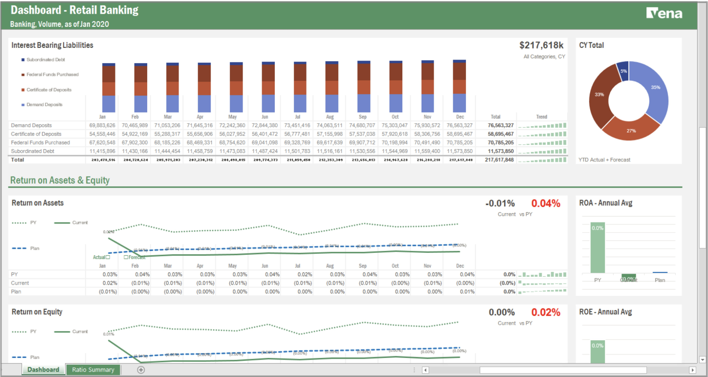 Faruq - Sandbox - Retail KPI 2@2x (1)