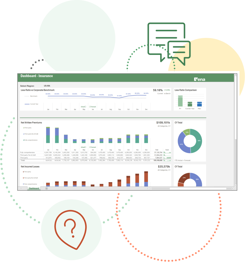 Screenshot of Vena's Insurance dashboard template