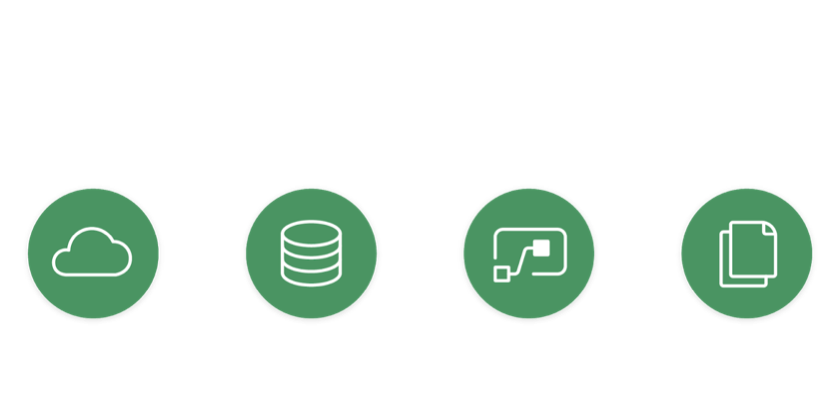 Integrations