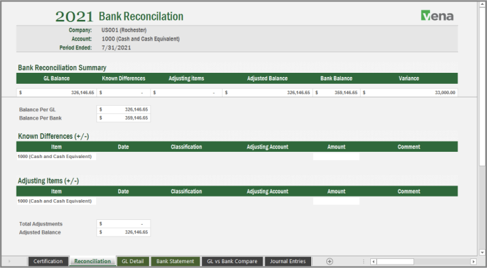 Recon 2