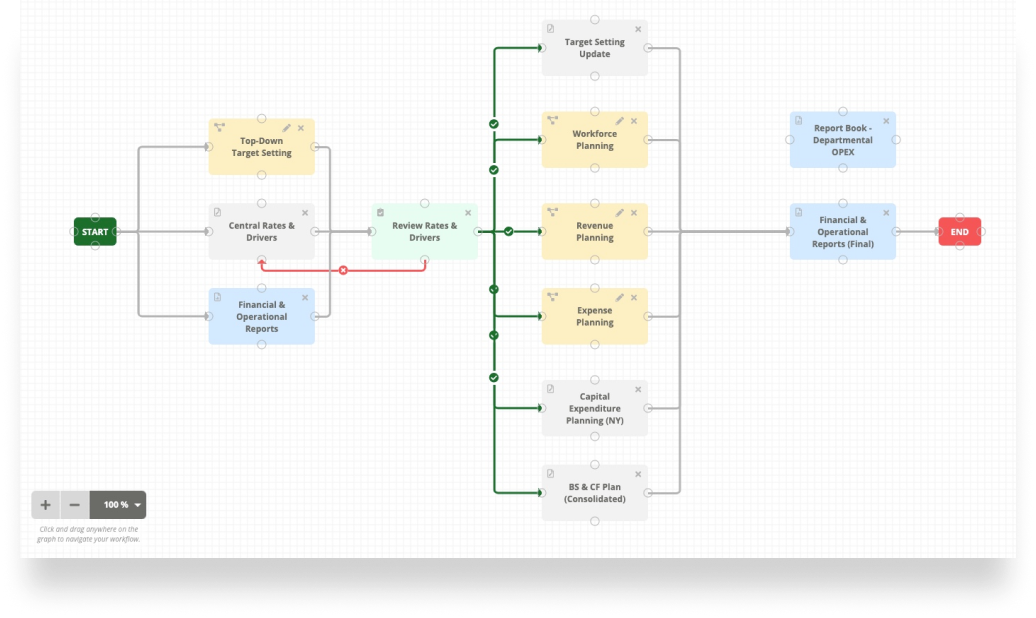 workflowdesigner 3@2x