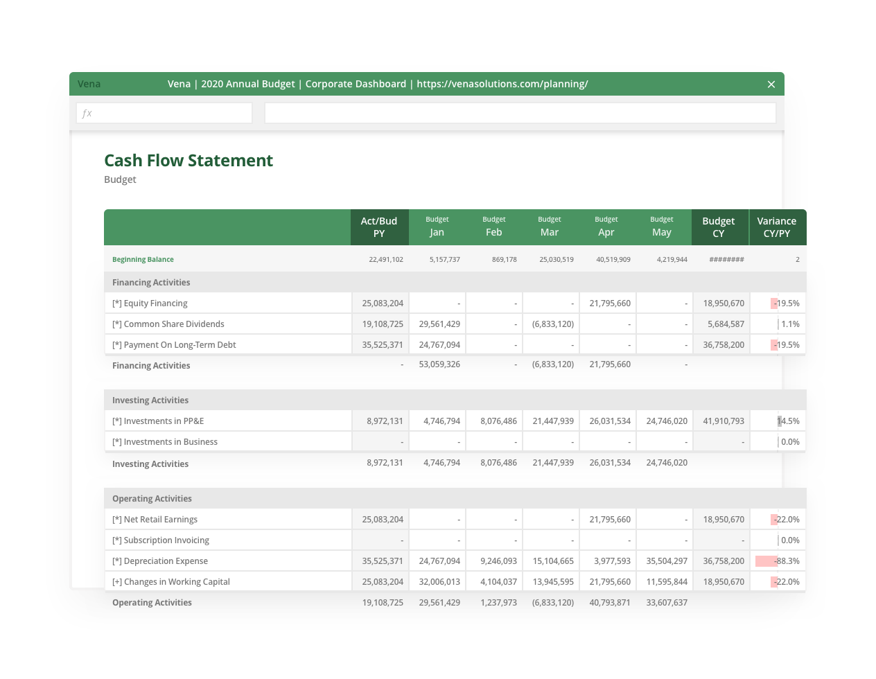 Cash Flow Statement -HD