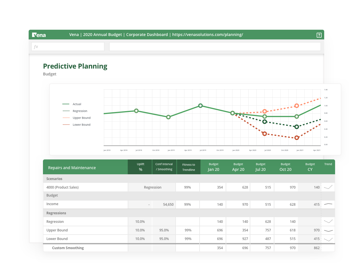 Predictive-Planning-HD