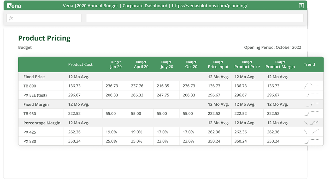 Revenue - Product Pricing Schemes-smaller