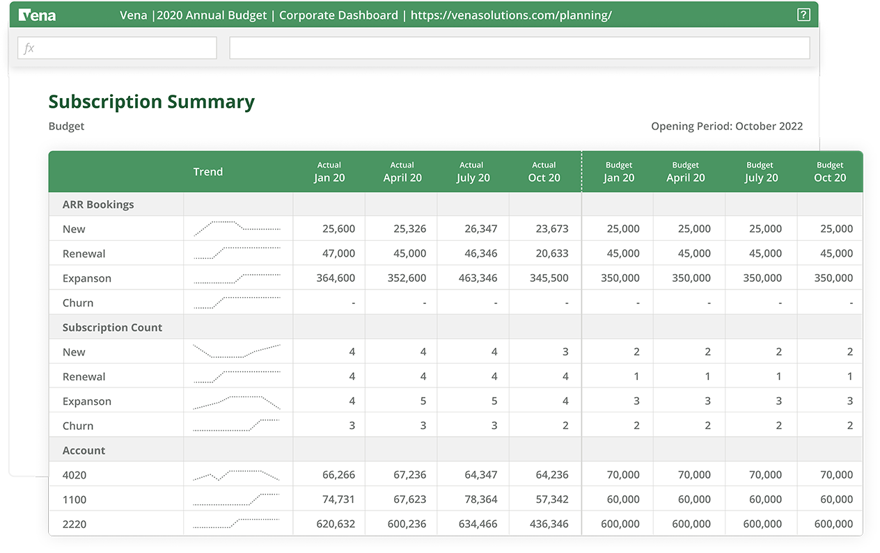 Revenue - Subscription Summary - smaller
