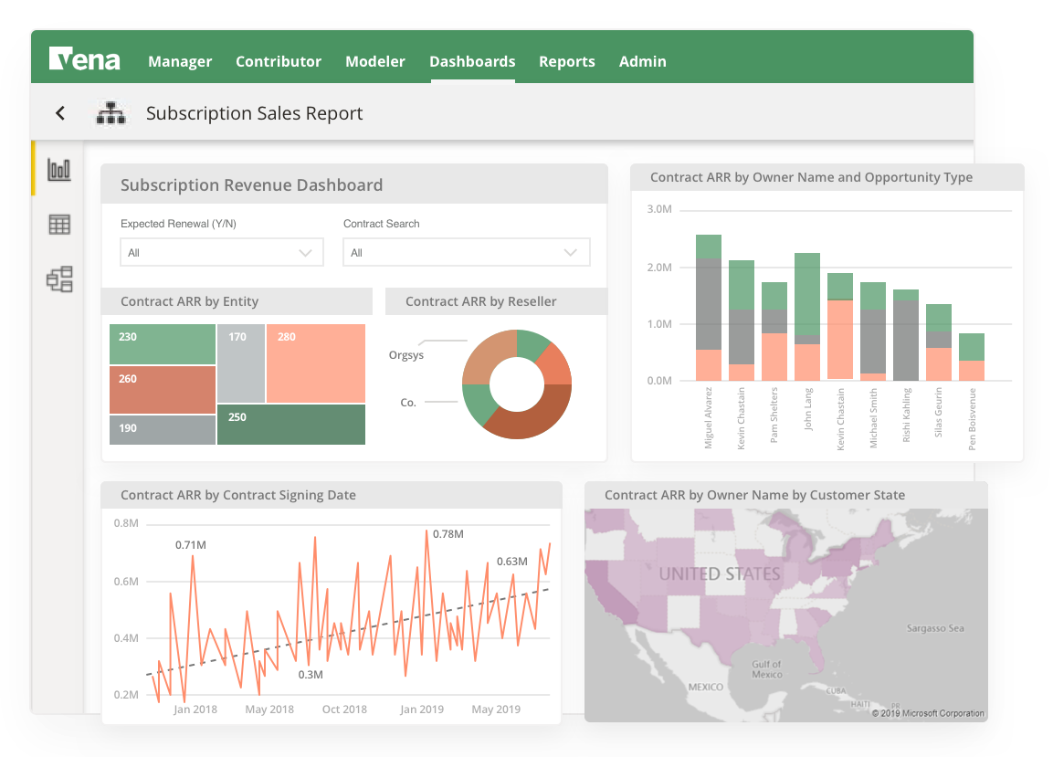 Revenue Dashboard-HD-cropped